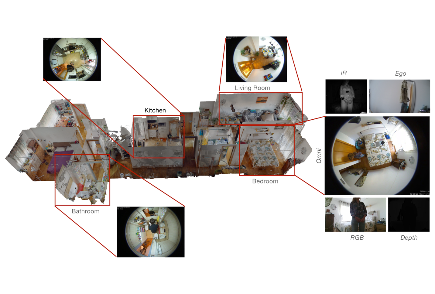 ODIN Publication Thumbnail